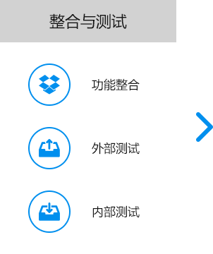 大尚網(wǎng)絡(luò)網(wǎng)站建設(shè)、大尚網(wǎng)絡(luò)軟件開發(fā)