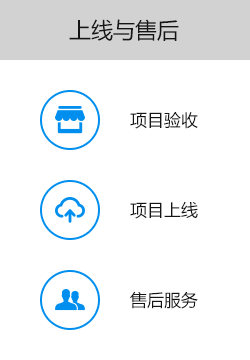 大尚網(wǎng)絡(luò)網(wǎng)站建設(shè)、大尚網(wǎng)絡(luò)軟件開發(fā)